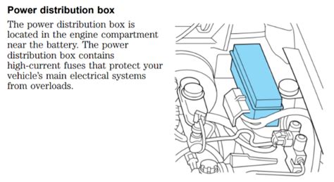 2004 raqnger power distribution box|ranger power distribution box replacement.